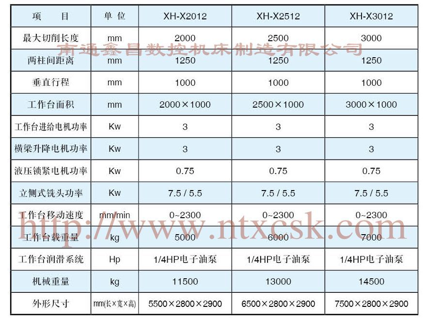 輻射松木方廠家