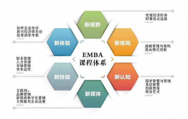 學習千萬條，江財第一條！歡迎報讀江西財經大學EMBA總裁班805.jpg