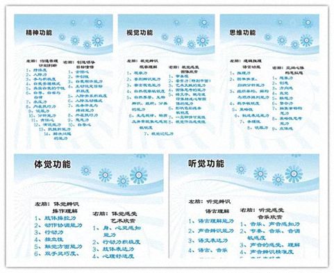 識人用人，盡在指掌 ——2019年5月28日【慧眼天賦】沙龍即將開講！584.jpg
