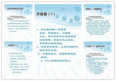 識人用人，盡在指掌 ——2019年5月28日【慧眼天賦】沙龍即將開講！586.jpg
