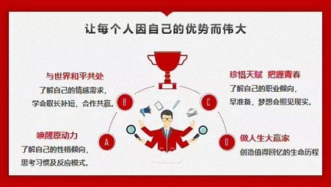 識人用人，盡在指掌 ——2019年5月28日【慧眼天賦】沙龍即將開講！694.jpg