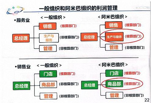 這七天，企業家在日本學到了什么？——記江財EMBA總裁班學員“突破管理零售邊界、尋求匠人傳承之道”日本學游之旅 2793.jpg