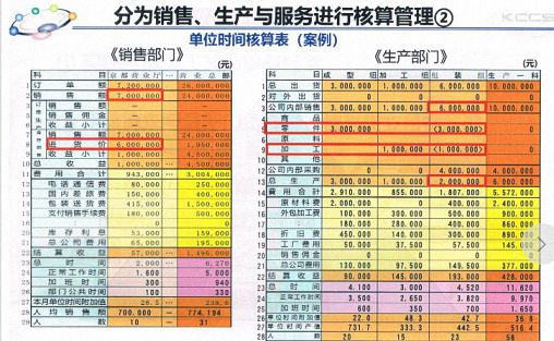 這七天，企業家在日本學到了什么？——記江財EMBA總裁班學員“突破管理零售邊界、尋求匠人傳承之道”日本學游之旅 2773.jpg