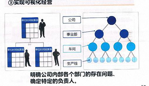 這七天，企業家在日本學到了什么？——記江財EMBA總裁班學員“突破管理零售邊界、尋求匠人傳承之道”日本學游之旅 2840.jpg