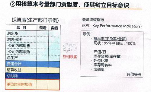 這七天，企業家在日本學到了什么？——記江財EMBA總裁班學員“突破管理零售邊界、尋求匠人傳承之道”日本學游之旅 2828.jpg