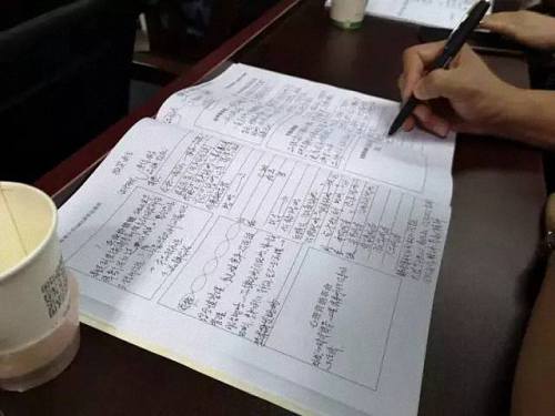 江西財大EMBA總裁班課程優(yōu)勢與特色介紹162.jpg