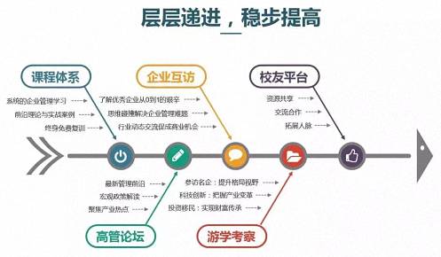 招生簡章丨歡迎報讀江西財經大學EMBA總裁73班1956.jpg