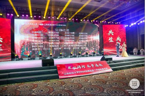 回顧—表彰“公益之星” ——江西財經大學EMBA總裁班第十四屆新春年會107.jpg