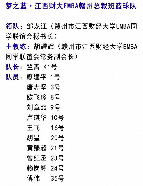 以籃球之名 展企業(yè)家風(fēng)采丨江西財(cái)大EMBA贛州總裁班籃球賽首戰(zhàn)告捷433.jpg