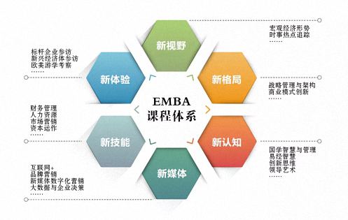 企業成長最大的瓶頸，就是老板自己——歡迎加入江西財大EMBA總裁班815.jpg