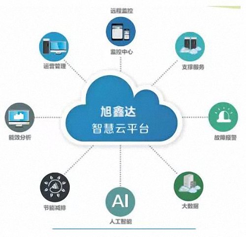 E企秀丨江財總裁77班徐志剛同學企業——旭鑫達智能有限公司967.jpg