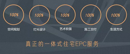 E企秀丨江財總裁班學習型標桿企業——江西省叢一樓裝飾工程有限公司768.jpg