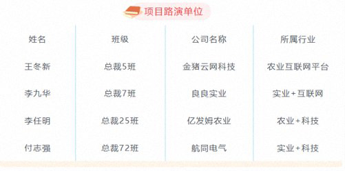 【返校日預告】“項目路演”——江西財經大學工商管理學院（MBA教育學院）第六屆返校日分會場預告320_01.jpg