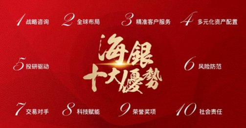 E企秀丨江財(cái)總裁班學(xué)員所在企業(yè)——海銀財(cái)富管理有限公司929.jpg