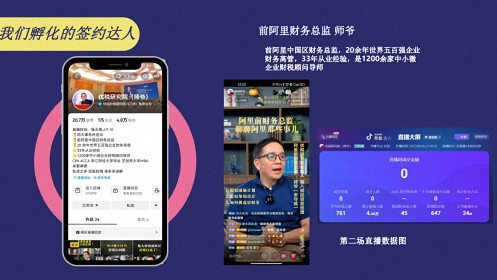 【學(xué)員走訪】記走訪江西財(cái)大新商界53班李宏同學(xué)企業(yè)——江西丹宏職業(yè)學(xué)校（抖音名師孵化工廠）598.jpg
