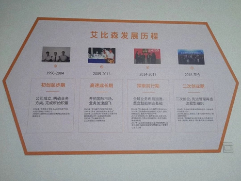 【學員走訪】記走訪江財新商界校友單位江西森創科技有限公司212.jpg