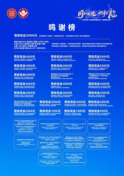江西財經大學新商界贛州第十三屆新春年會隆重舉辦3500.jpg